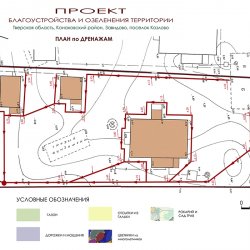 Проект ландшафтного дизайна участка - план дренажей